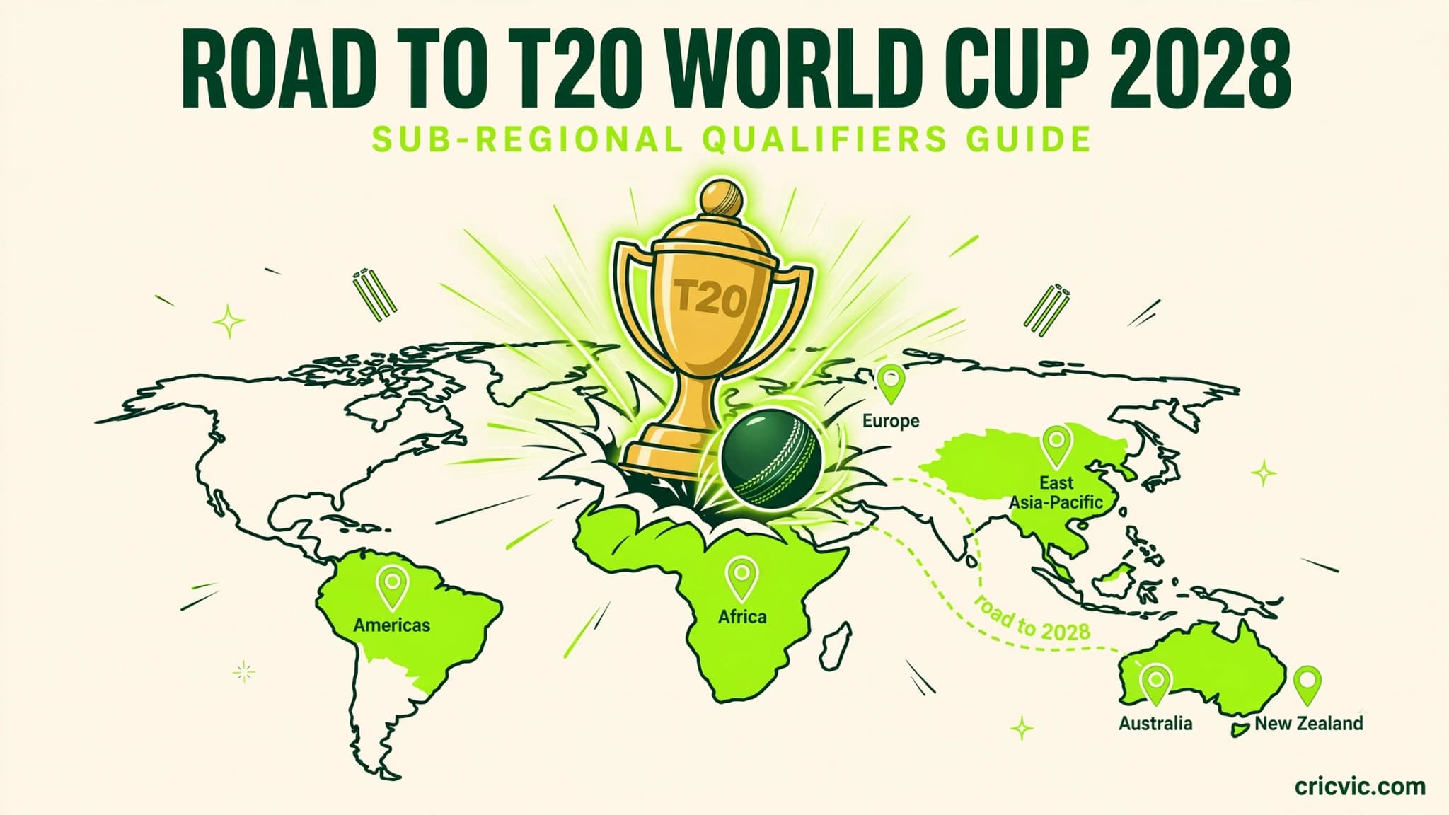 T20 World Cup 2028 Qualification: Complete Sub-Regional Qualifiers Guide — Teams, Schedule & Results